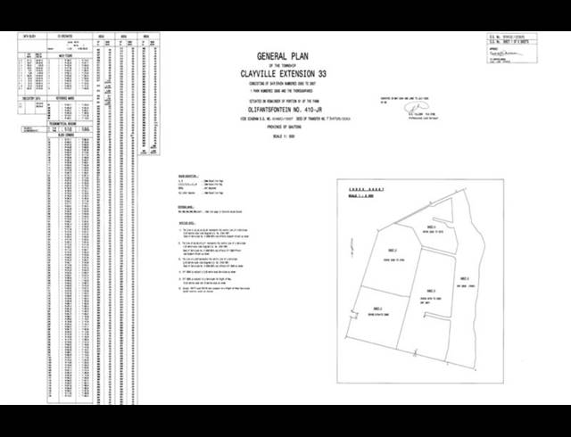 LAND FOR SALE IN CLAYVILLE